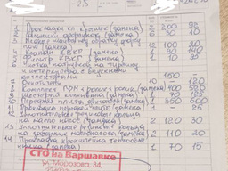 Отзыв: Elizaveta на Audi A6 11 дней назад