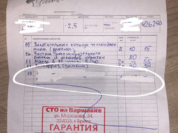 Отзыв: Elizaveta на Audi A6 11 дней назад